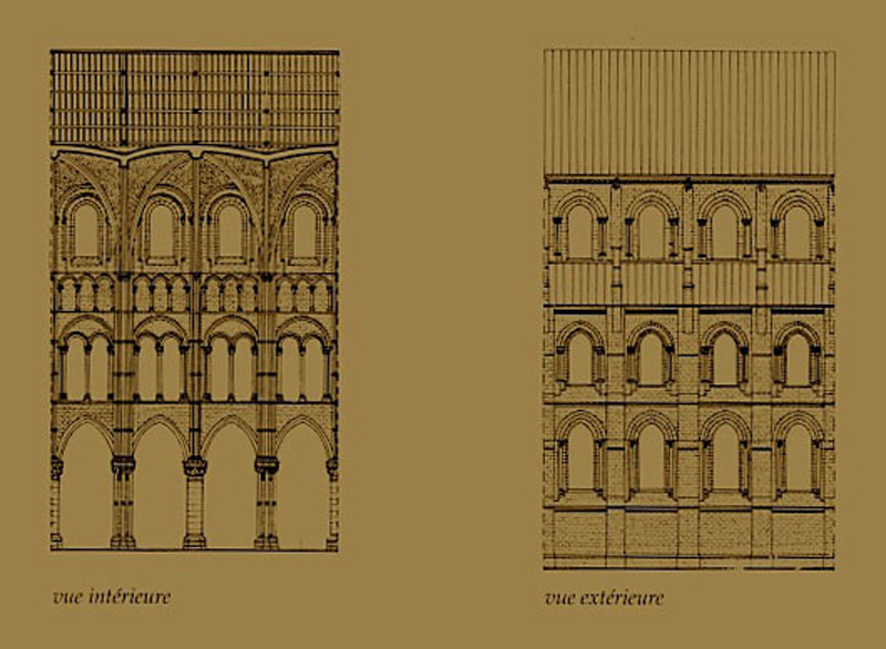 elevation