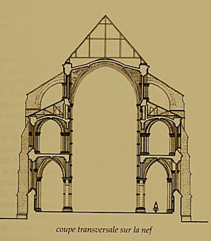 structure