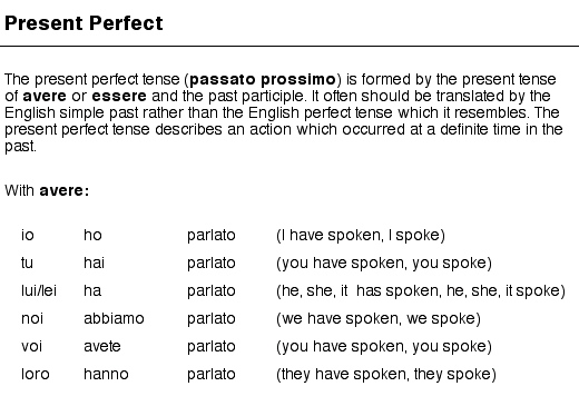 It_present_perfect