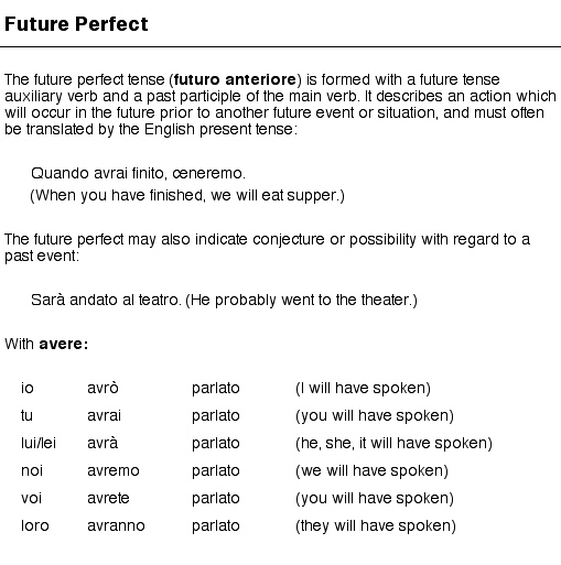 It_future_perfect